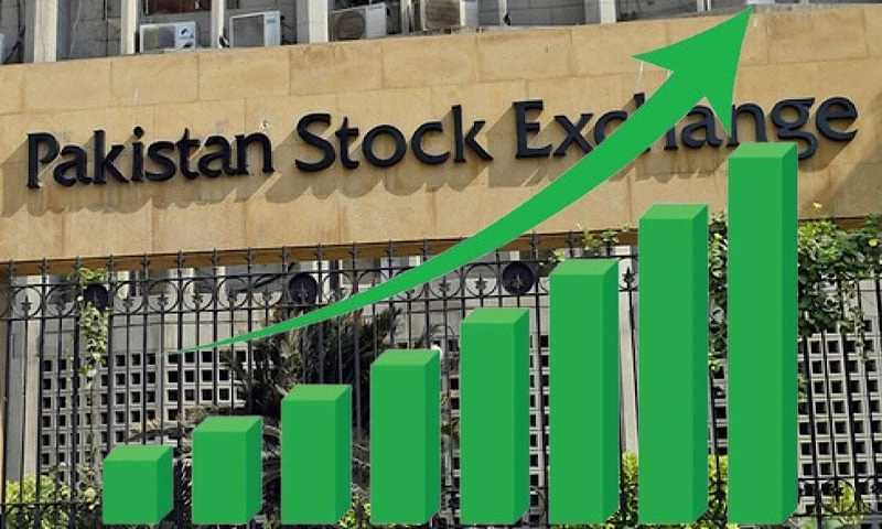 پاکستان اسٹاک ایکسچینج میں نئی تاریخ رقم، انڈیکس 1 لاکھ 61 ہزار کی سطح عبور کر گیا