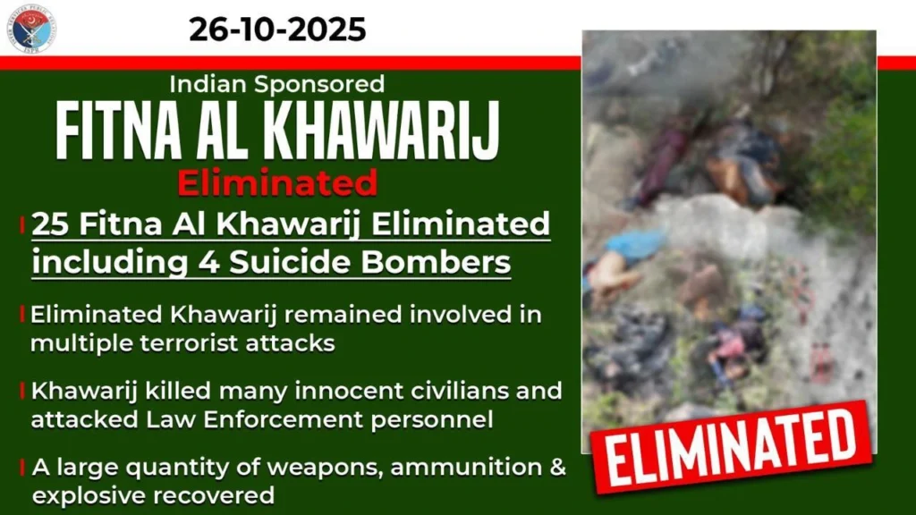 پاک افغان مذاکرات کے دوران ٹی ٹی پی کی دراندازری کی کوشش ناکام، 25 خوارج ہلاک؛ صدر، وزیراعظم کا خراج تحسین