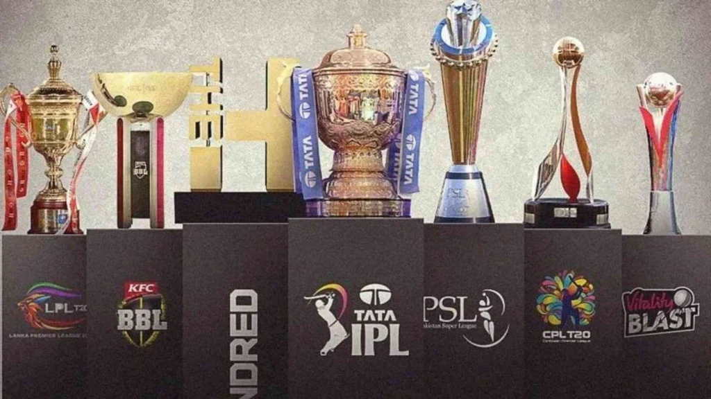 ورلڈ کرکٹ لیگ رینککنگ