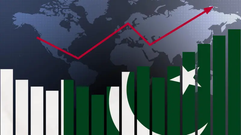 خلیج اور پاکستان
